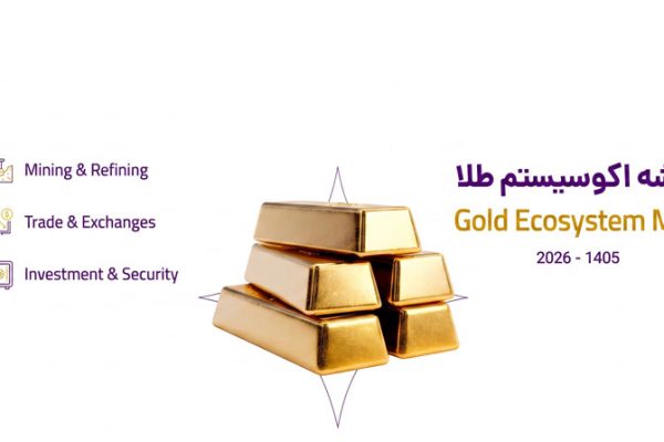 نقشه اکوسیستم طلا در ایران؛ این بازار چگونه در کشور کار می‌کند؟