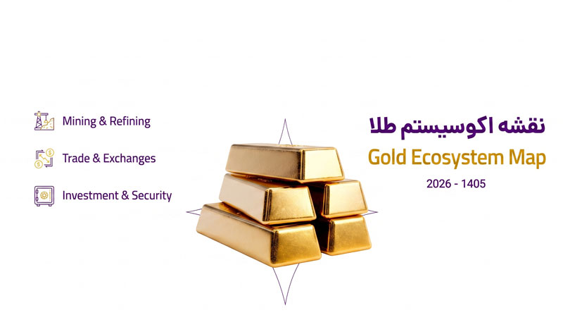نقشه اکوسیستم طلا در ایران؛ این بازار چگونه در کشور کار می‌کند؟
